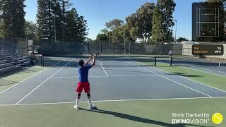 Practice Singles Match - Austin Conlon (UTR 4.47) vs. Sandy Li (UTR 6.01) - L 1-6, 1-6