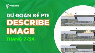 Dự Đoán Đề PTE Describe Image | Tháng 7