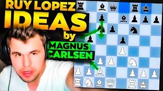 Magnus Carlsen Plays Ruy Lopez Opening Against IM Carissa Yip from United States