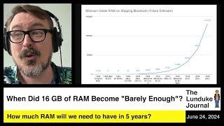 How much RAM will you need in 5 years?
