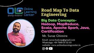 How To Get Started With Data Engineering | FREE Big Data Hadoop Tutorial | OnlineLearningCenter
