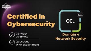 Mastering ISC2 CC Domain 4: Network Security - Concepts & Practice Questions