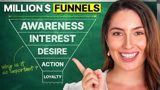 8 Secrets To Build a High-Converting Sales Funnel