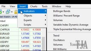 نحوه افزودن اندیکاتورهای سفارشی به پلتفرم معاملاتی متاتریدر