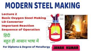 Lecture 2 - Basic Oxygen Steel Making Process// LD Converter Steel Making//Hindi #steelmaking