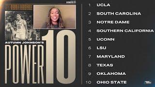 Latest Power 10 women's basketball rankings to ring in the new year