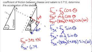 Salami Sled on a Cheese Inclined Plane