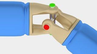 Understanding Universal Joint