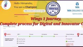 TCS Elevate Wings 1 Program: My Journey to Promotion | Latest SOP Changes, Eligibility, Syllabus