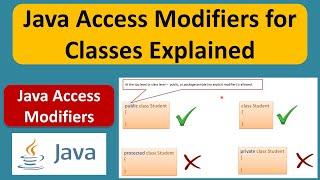 Java Access Modifiers for Classes Explained | Java Tutorial