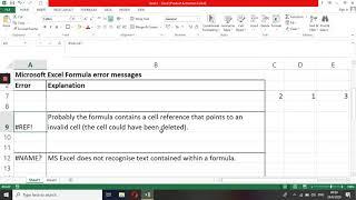 Microsoft excel formula error messages explained and how to correct the formula