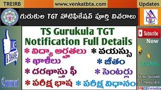 TS GURUKULA TGT NOTIFICATION FULL DETAILS|Qualifications,Medium,Fee,Age,Salary,Vacancies,Dates etc