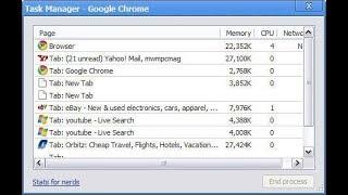 How to open Task Manager in Google Chrome 2017 - 2018