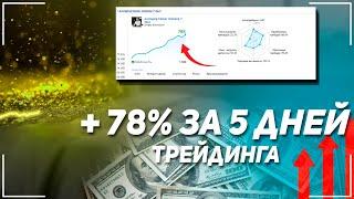 5 торговый день челенджа с Averager Helper| +78% к депозиту