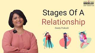 Stages of a relationship | Swaty Prakash x Bonobology