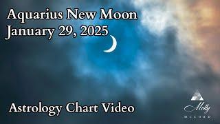 Aquarius New Moon - Electrifying Waves Over The Next 2 Months ~ January 2025