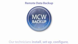 How To Back Up Your Computer (and why it's important!)