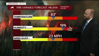 KXLH Full Weather 530