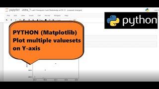 how to plot multiple valuesets on Y-axis of plot - Matplotlib (python)