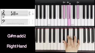 how to play G#madd2 chord on piano in 24 secs