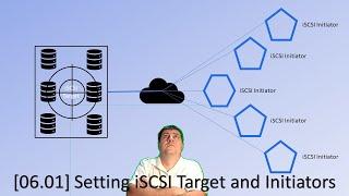 [06.01] iSCSI target and LUN config