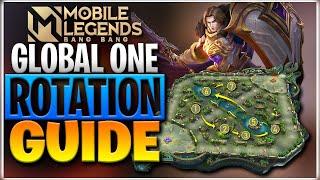 Global 5 Tigreal OP Rotation Tips & Tricks | Mobile Legends Macro Anatomy