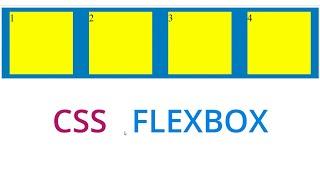 css div box responsive using flexbox | css flexbox tutorial