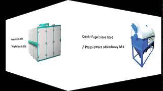 Equipment for grading and screening 4