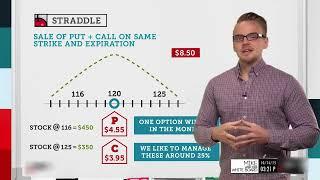 What is a Short Straddle & How to Trade?