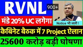 RVNL share latest Update मंडे को 20% UC लगेगा | RVNL share Big News | RVNL share latest News