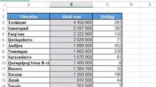 Umumiy summani topish(excel)  Умумий суммани топиш(Эксел)