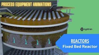 Fixed Bed Reactor – PEAL Demo