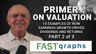 Primer On Valuation:  How Earnings Growth Drives Dividends & Returns (Part 2 of 3) | FAST Graphs