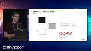 Understanding Low Latency JVM GCs - Jean-Philippe BEMPEL