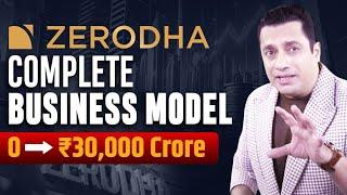 Success Strategies of Best Stock Trading Platform | Zerodha | Tycoons Of India | Dr Vivek Bindra