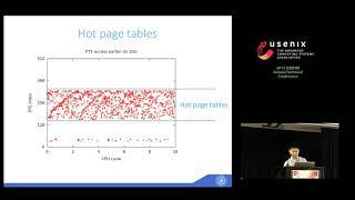 USENIX ATC '15 - Boosting GPU Virtualization Performance with Hybrid Shadow Page Tables