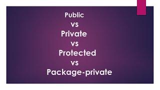 Java Interview Question: Difference between Public vs Private vs Protected vs Packg-private in 5 min