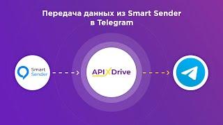 Интеграция SmartSender и Telegram | Как настроить передачу новых чатов из СмартСендер​ в Телеграм?