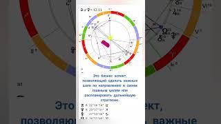 ГОРОСКОП НА СЕНТЯБРЯ 13 ОКТЯБРЯ