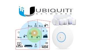 COMO AÑADIR UN NUEVO AP UNIFI A UNIFI NETWORK SERVER