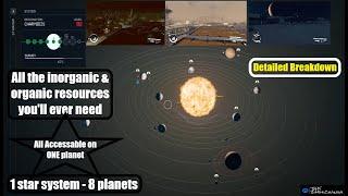 STARFIELD - How I setup a 1 star system 8 planet outpost network - Detailed breakdown