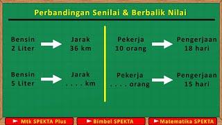 Perbandingan Senilai dan Perbandingan Berbalik Nilai