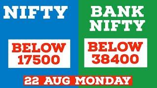 BANKNIFTY target 38400/ banknifty view for Monday 22 Aug