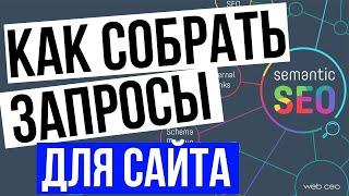 Семантическое ядро для SEO продвижения сайта - Как составить Семантическое ядро? | 16+