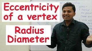 Eccentricity of a vertex , Radius and Diameter of a Graph with example | Graph Theory #15