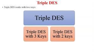 Triple DES | Triple DES with 2 keys | Triple DES with 3 keys | Multiple DES