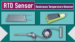 Mastering RTD Sensors: Types, Components and Wiring Configurations