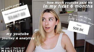 how much youtube paid me for my first 6 months with 8.5K subscribers | my monetization & analytics