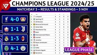  [MD4] UEFA Champions League 2024/25 League Phase: Results & Standings Table as of 5 Nov 2024