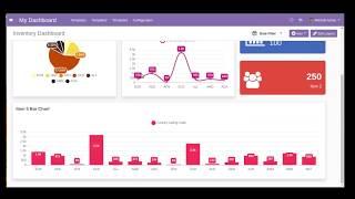 Website Dashboard Ninja by KSOLVES